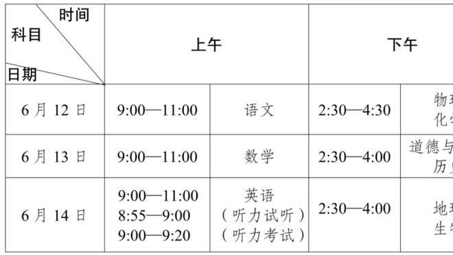 开云电竞官网登录平台